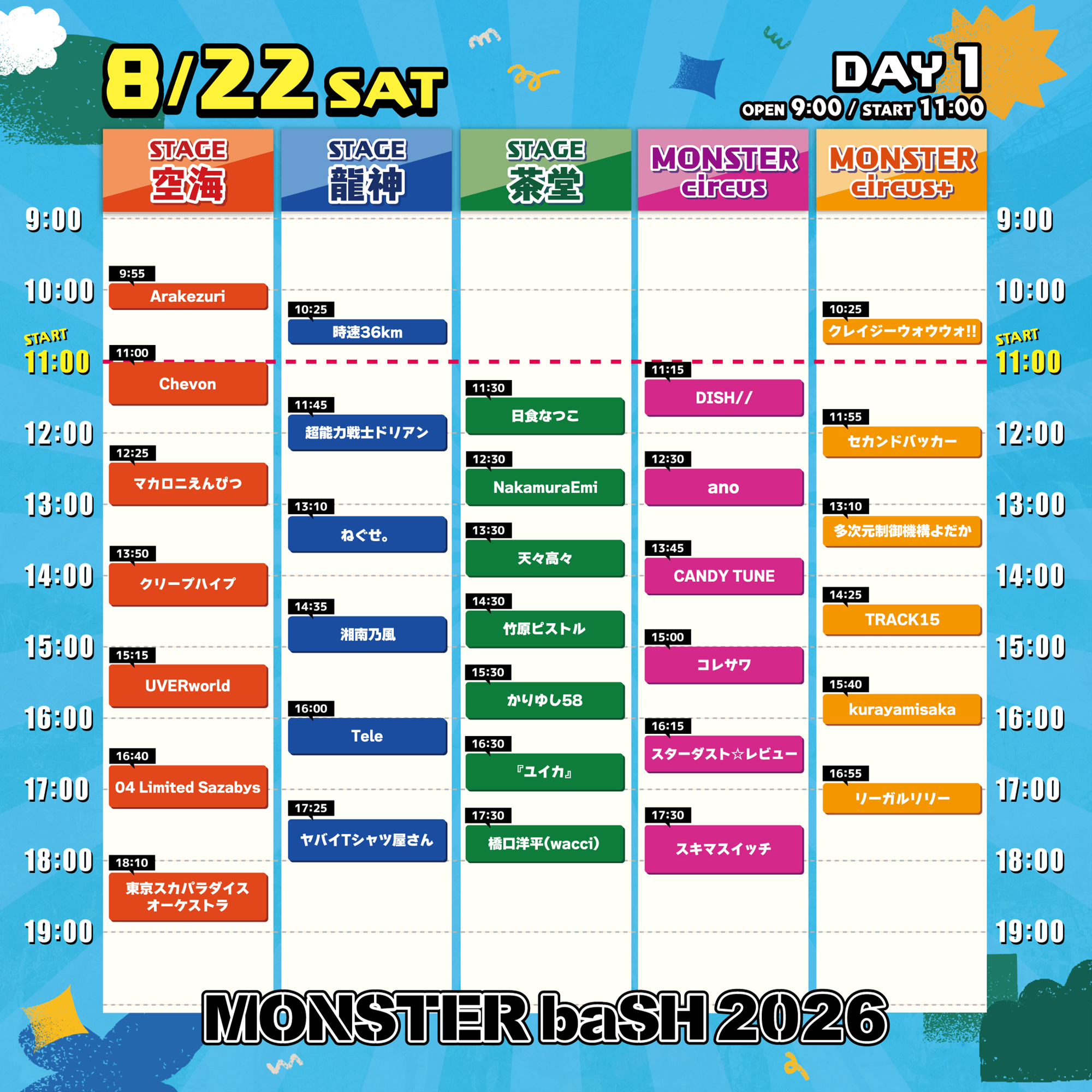 TIMETABLE | MONSTER baSH 2026